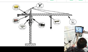 浙江塔机监控系统的主要功能