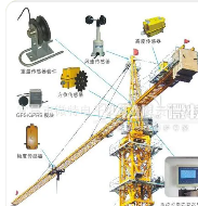 浙江塔吊吊钩可视化系统拆装作业中的安全要求