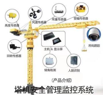 浙江塔吊监控系统和塔吊可视化监控系统区别